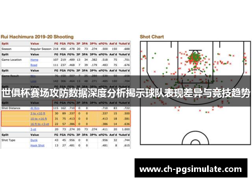 世俱杯赛场攻防数据深度分析揭示球队表现差异与竞技趋势